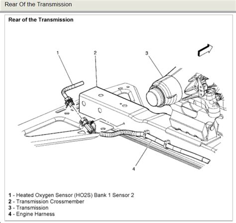 2002 Chevy Trailblazer Power Steering Lines Diagram General Wiring