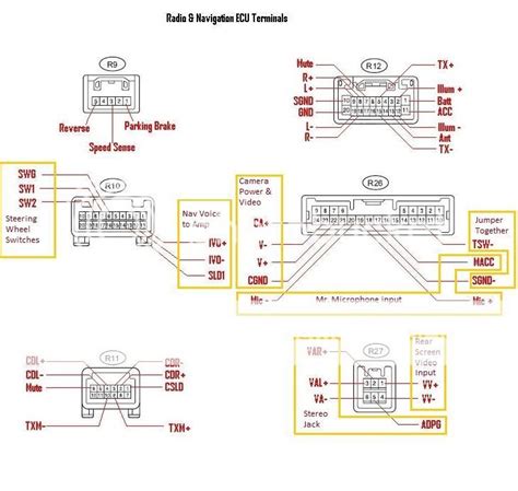 Diagram Toyota Highlander Jbl Wiring Diagram Mydiagram Online