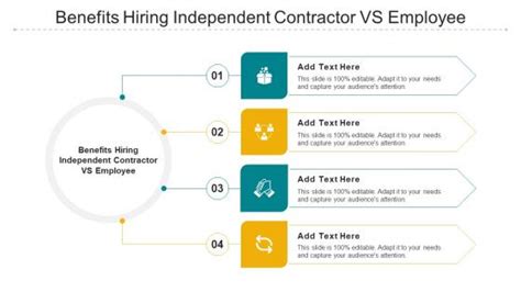 Independent Contractor Hiring Checklist Powerpoint Presentation And