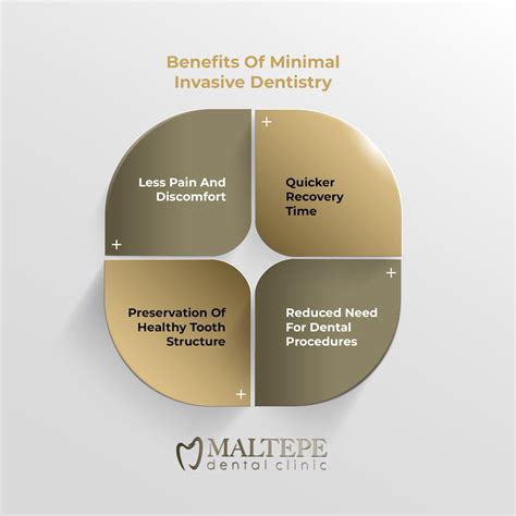 Minimal Invasive Dentistry The Future Of Dental Care Maltepe Dental