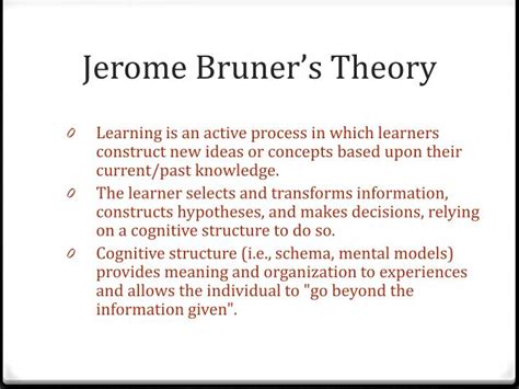 Jerome Bruner Learning Theory Images