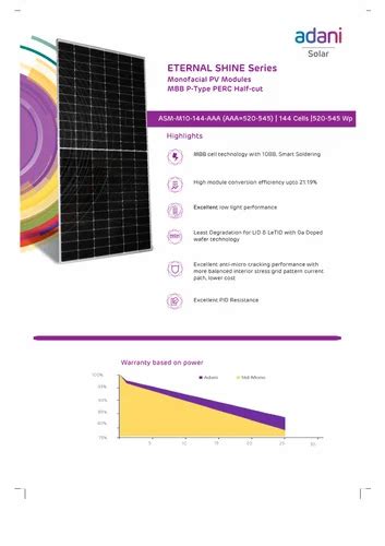 Adani 535 Eternal Shine Series Solar Panels At ₹ 15500 Piece Solar Panel In Ghaziabad Id