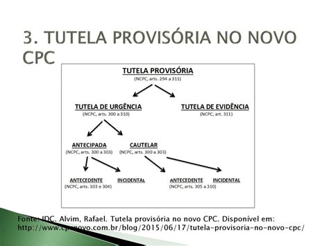 Curso Popular De Forma O De Defensoras E Defensores P Blicos Ppt