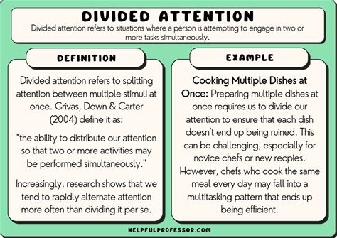 Divided Attention 10 Examples And Overview 2025