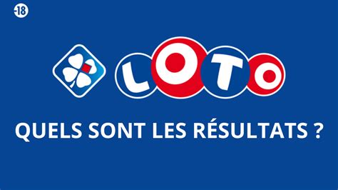 Les résultats du Loto de la FDJ du samedi 1er avril Le Parisien