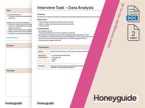 Assistant Deputy Headteacher Interview Task Data Analysis Teaching