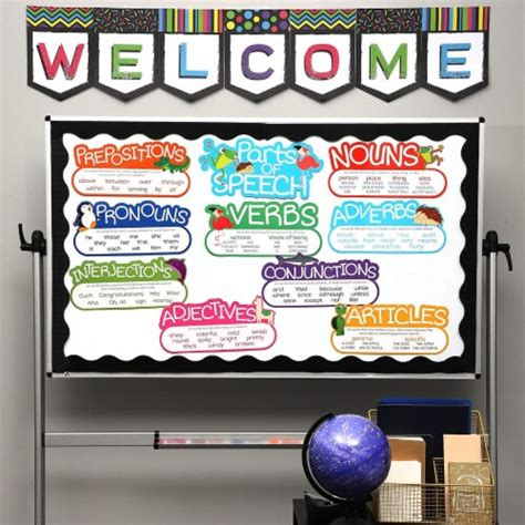 10 Piece Parts Of Speech Poster Bulletin Board Set For Classroom 16 X