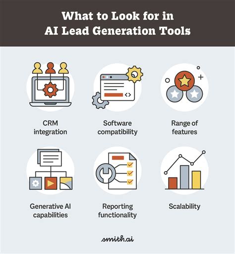 Ai Lead Generation 15 Best Practices Smithai