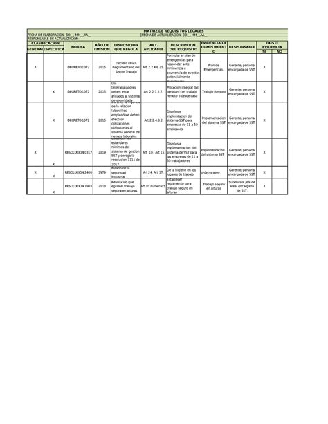 Matriz Legal Act Matriz De Requisitos Legales Fecha De Elaboracion