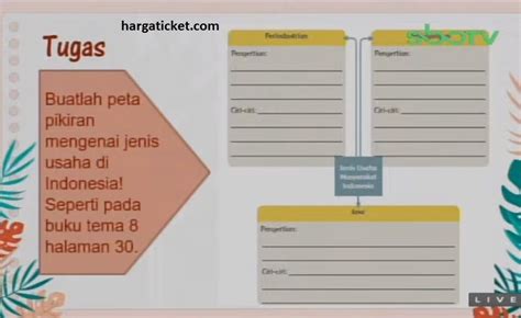 Jawaban SBO TV 9 Maret 2021 Kelas 1 2 3 4 5 6 SD Soal