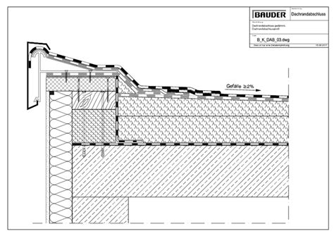 Bauder Technische Details Flachdach Dachrand Abschluss DAB