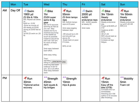 The Best Beginner Half Ironman Training Plan