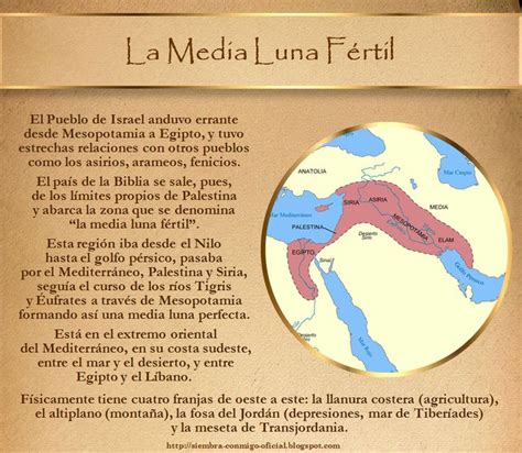 An Old Book With A Map On It And The Words La Media Luna Fetil