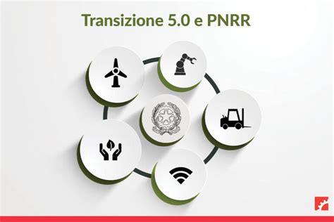 Transizione 5 0 Ecco Gli Incentivi Per Il 2024 Homberger