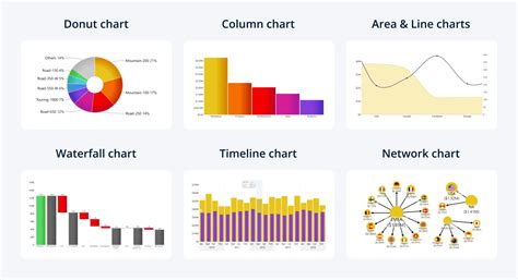 Top Power Bi Tips And Tricks For Better Reports