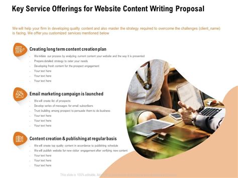 Key Service Offerings For Website Content Writing Proposal Ppt