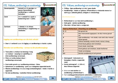 Graad 7 Sosiale Wetenskappe SW Geografie En Geskiedenis Kwartaal 2