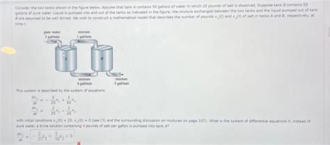 Solved Consider The Two Tanks Shown In The Figure Below Chegg