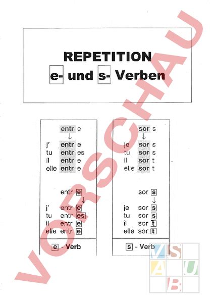 Arbeitsblatt Repetition Pr Sent Franz Sisch Grammatik