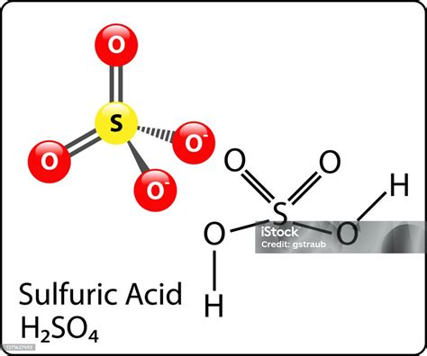 Sulfate Ion Formula