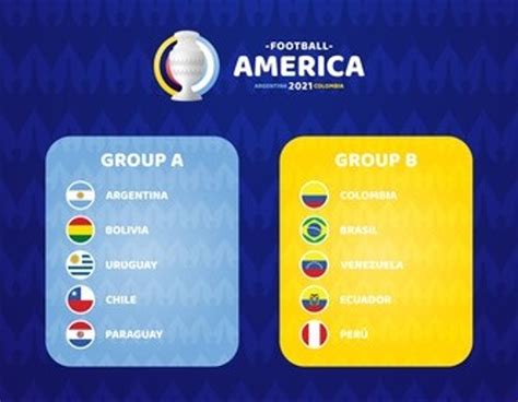 Jadwal Copa America Terlengkap Dari Fase Grup Hingga Final