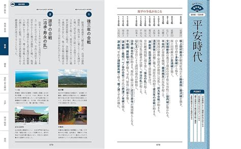 『日本の城年表』古代から現代まで城の変遷や進化が劇的にわかる 朝日年表シリーズ 西ヶ谷 恭弘 本 通販 Amazon