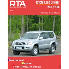 RTA TOYOTA LANDCRUISER à partir de 32 Site Officiel Revue Technique