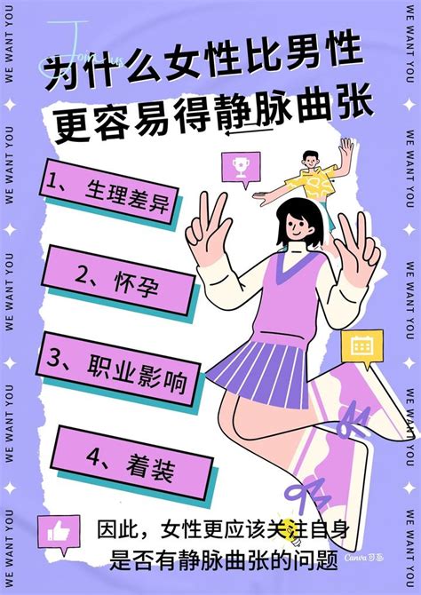 为什么女性比男性更容易得静脉曲张！ 知乎