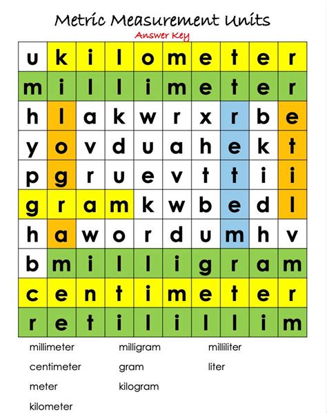 Math Word Search Puzzles, Fun Activities for Kids, Digital Download ...