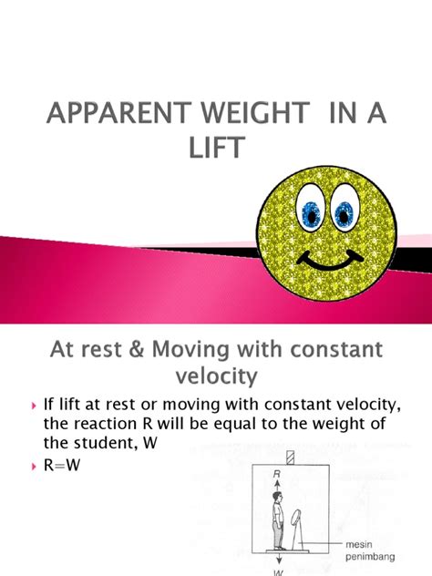 how to calculate apparent weight