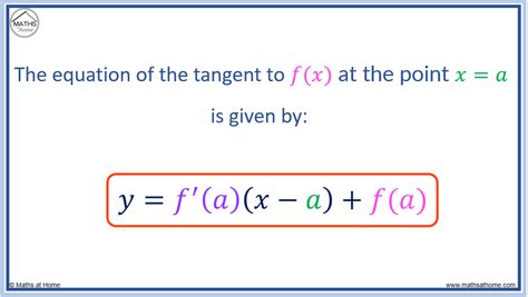 How To Find The Equation Of A Tangent Line Mathsathome