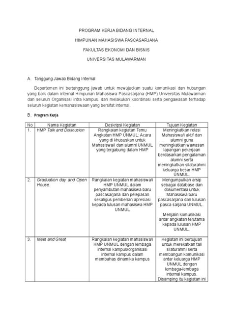 Detail Contoh Proker Organisasi Koleksi Nomer