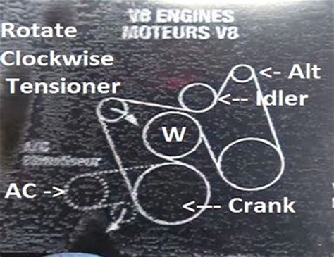 2000 Chevy Silverado 1500 Belt Diagram