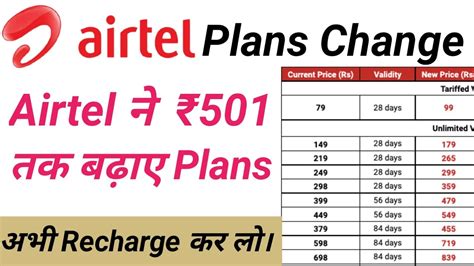 Airtel Recharge Price Increase 2021 Airtel Plans Kitne Mahanga Hua