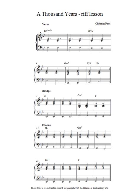 Christina Perri A Thousand Years Sheet Music For Piano Chord Chart