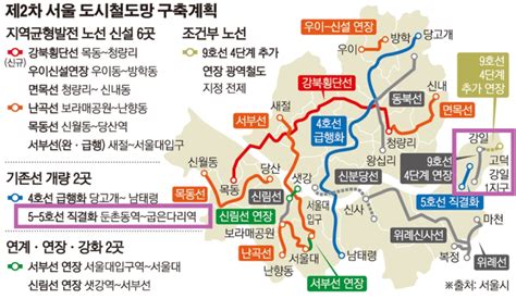 서울 강동구 고덕비즈밸리 5호선직결화 8호선연장 네이버 블로그