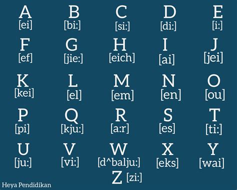 Cara Nak Menyebut Huruf Dalam Bahasa Inggris Zavier Has Berg