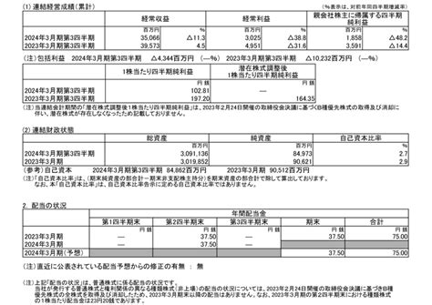 8713 フィデア Hd 2024年3月期第3四半期決算短信〔日本基準〕連結（20240208 1230提出）