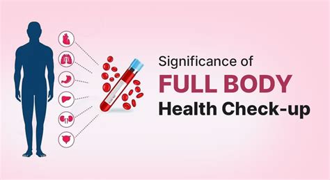 The Only Solution To Your Health Problem Complete Health Checkup