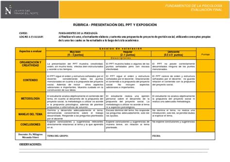 Rúbrica De Exposición Pdf Sicología Evaluación