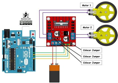 L N Motor Driver Arduino