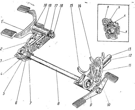 Кпп урал мотоцикл схема переключения передач