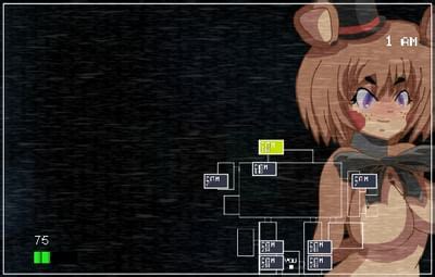 Gamejolt Fnia 2 fnaf fan games fnafjolt