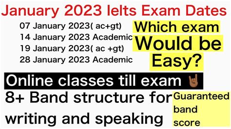 January 2023 Ielts Exam Dates January 2023 Ielts Exam Prediction Video