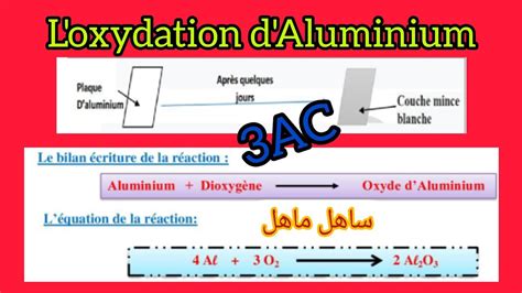 L oxydation des métaux 3AC oxydation d Aluminium YouTube