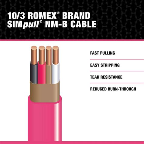 Nm B X Southwire Solid Romex Simpull Cu Nm B W G Wire Pink Coil