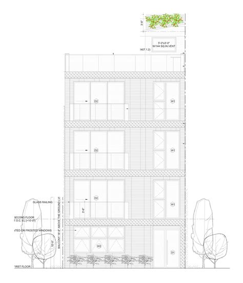 Ainslie — M Development