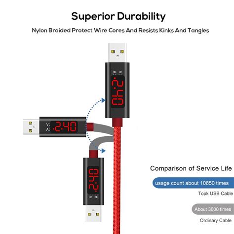 TOPK Micro USB Cable 1M Voltage And Current Display Nylon Braided