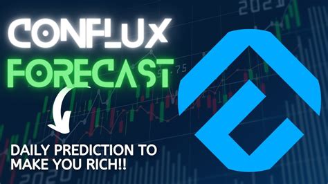 JUST IN CONFLUX COIN TODAY S TECHNICAL PRICE PREDICTION CFX CRYPTO