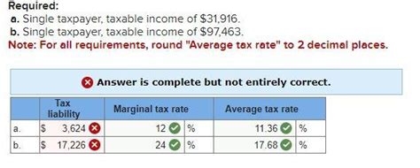 Solved Determine The Tax Liability Marginal Tax Rate And